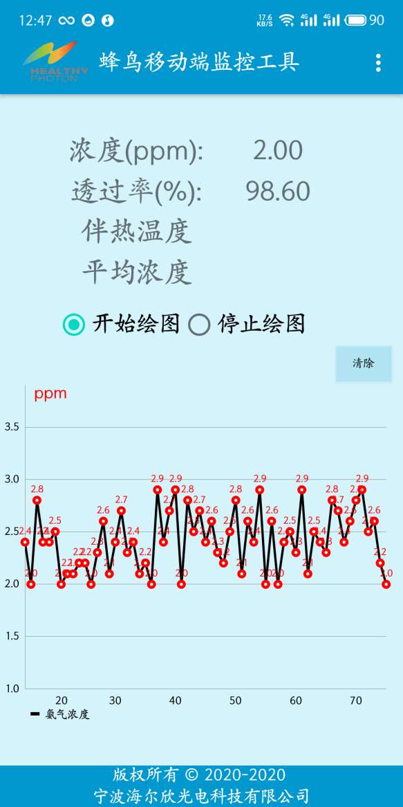 蜂鳥模塊的移動端監(jiān)控界面