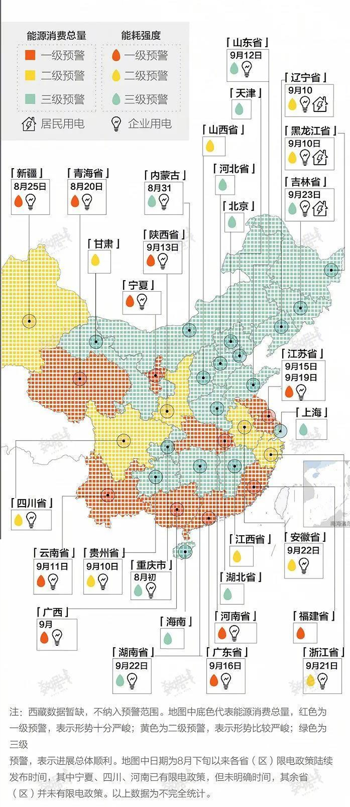 圖一：全國能源消費總量和能耗強度預(yù)警地圖（來源：河南新聞時報）