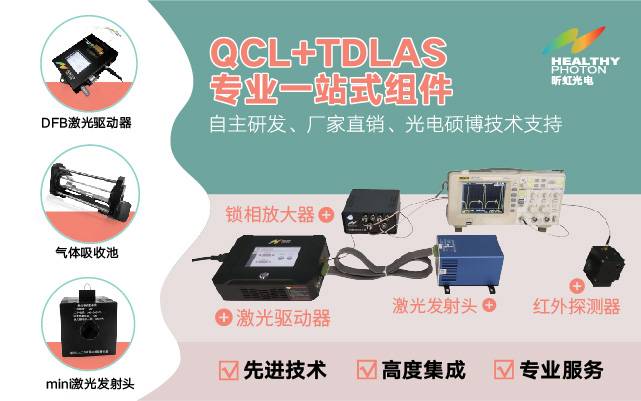 QCL+TDLAS專業(yè)一站式組件